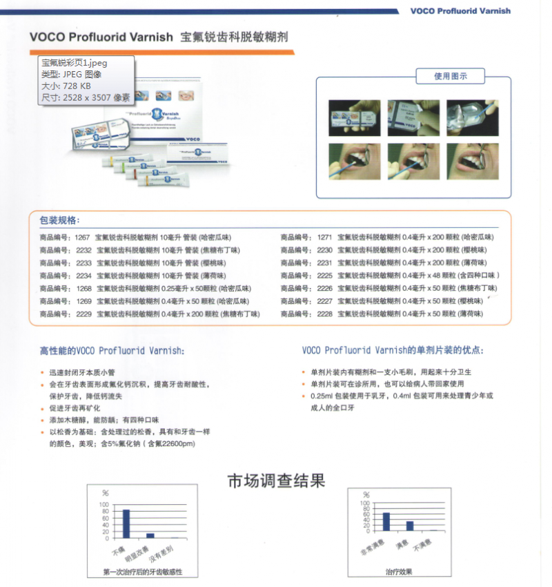 齒科脫敏糊劑（寶氟銳）