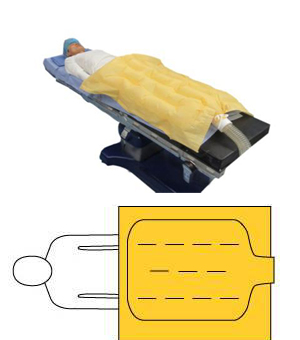 醫(yī)用充氣式多功能智能化保溫儀