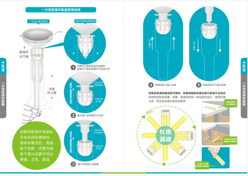 一次性密閉體液留置器（一次性尿液采集器）