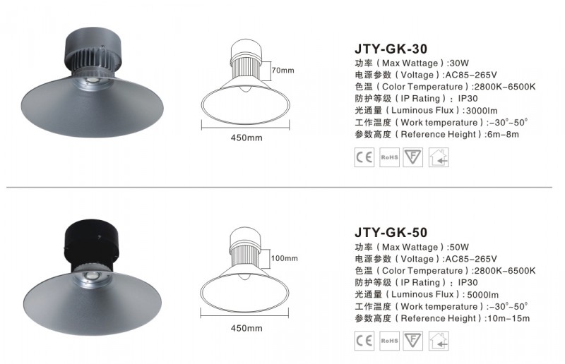 工礦燈 led凈化燈 冷庫(kù)燈 倉(cāng)庫(kù)燈