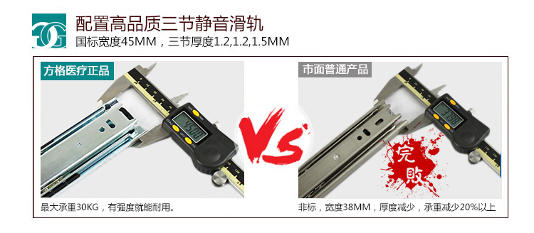 不銹鋼推車滑軌對比模塊
