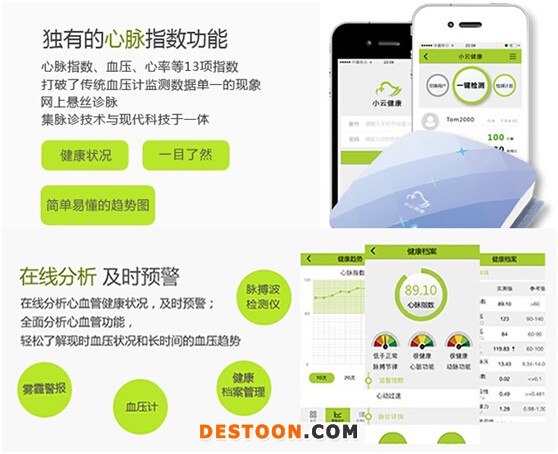 心血管功能檢測(cè)儀