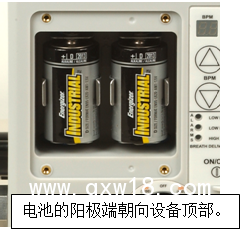 愛徠EPV200呼吸機