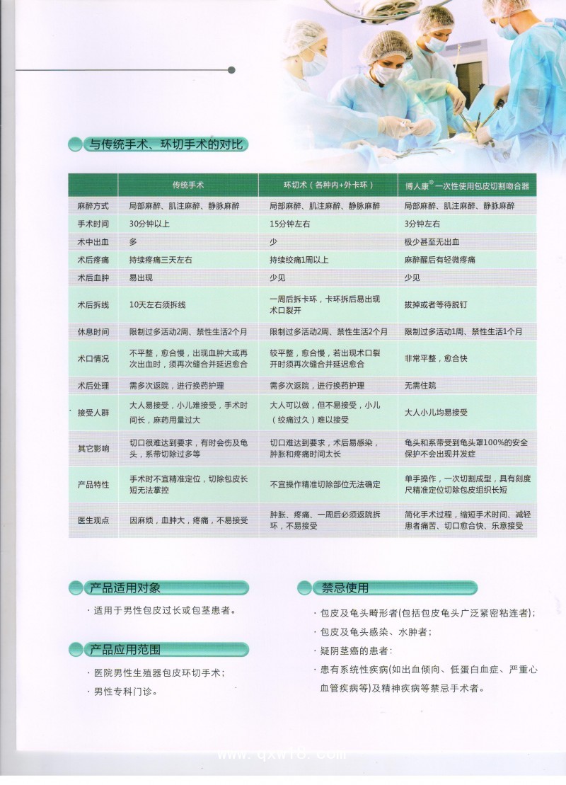 博康獅王包皮切割吻合器/包皮吻合器/包皮環(huán)切吻合器