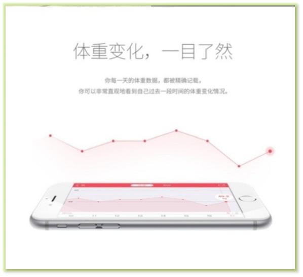 藍(lán)牙人體電子體重秤