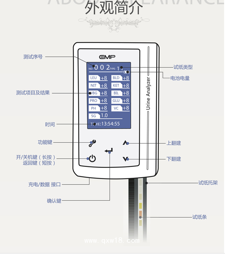 Ui掌上尿液分析儀/家用尿機(jī)/尿常規(guī)檢測(cè)