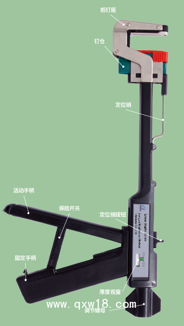 一次性線形吻合器及組件