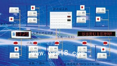 山東澳環(huán)通汛病房呼叫系統(tǒng)