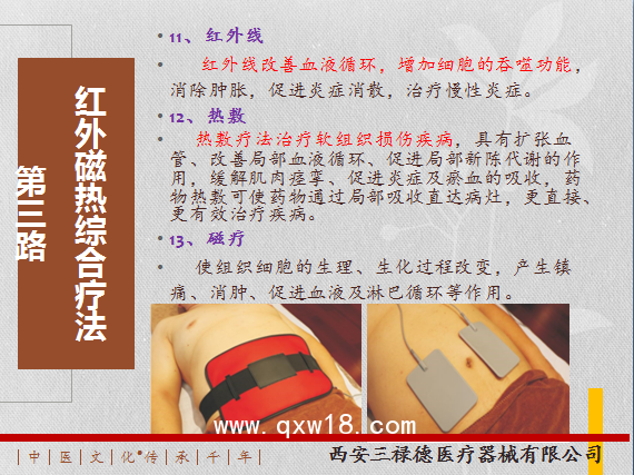 三祿德超聲中醫(yī)定向透藥治療儀