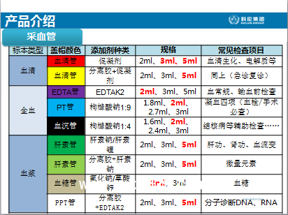 一次性真空采血管