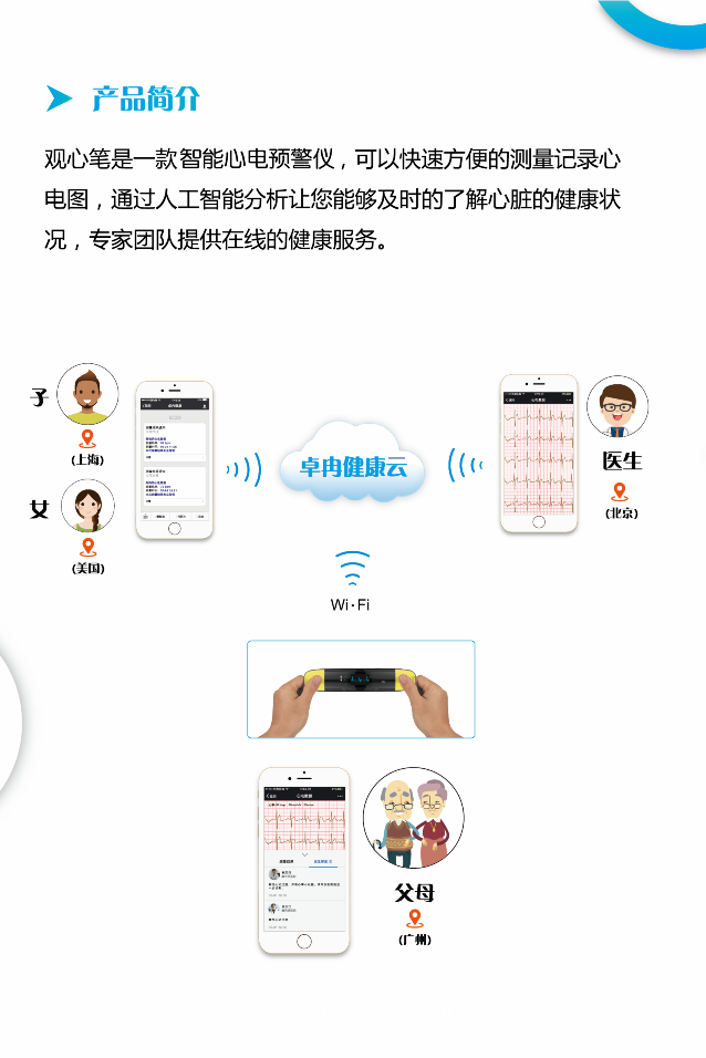 觀心筆·心臟預(yù)警儀