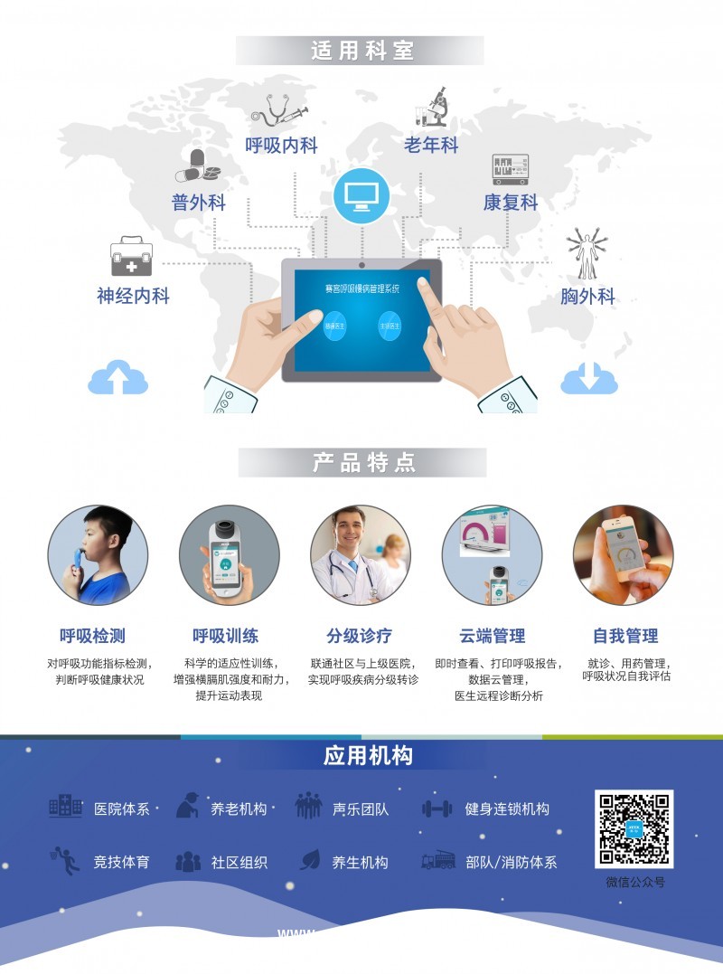 便攜式肺功能檢測儀