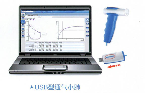 德國(guó)格萊特肺測(cè)試儀  肺功能儀 彌散肺功能儀 便攜式肺功能儀