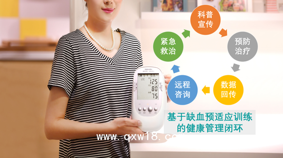 宣醫(yī)通 缺血預適應訓練儀 906H