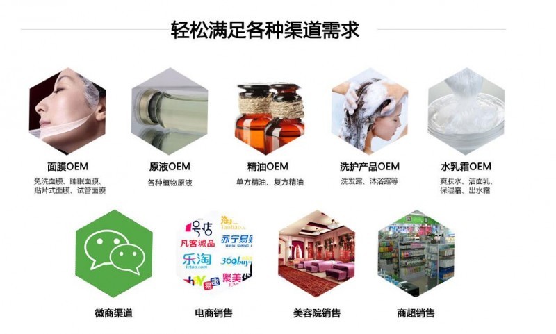 醫(yī)療器械文號(hào)面膜代工，冷敷敷料面膜貼牌加工廠家