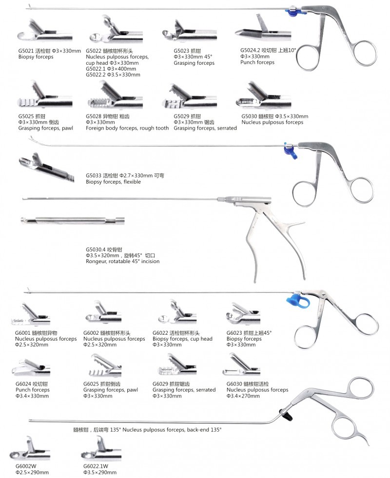 德國Fiegert椎間孔鏡手術(shù)系統(tǒng)