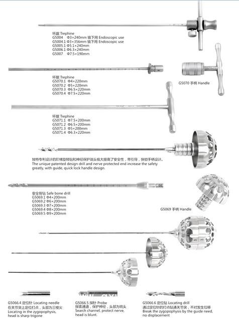 關(guān)節(jié)鏡、關(guān)節(jié)鏡手術(shù)