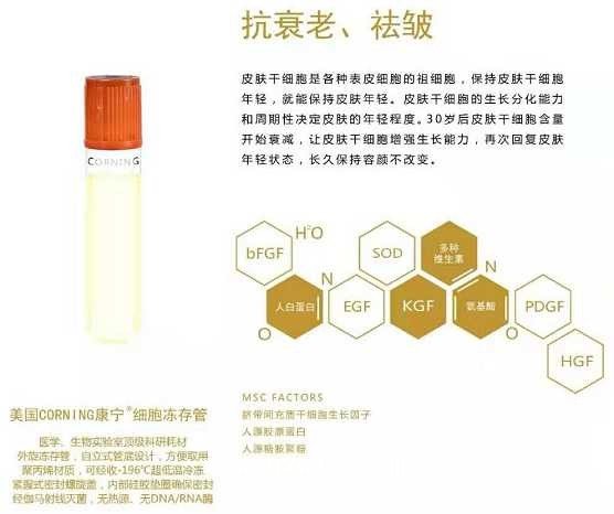 水光針（瑞納生寡肽原液）