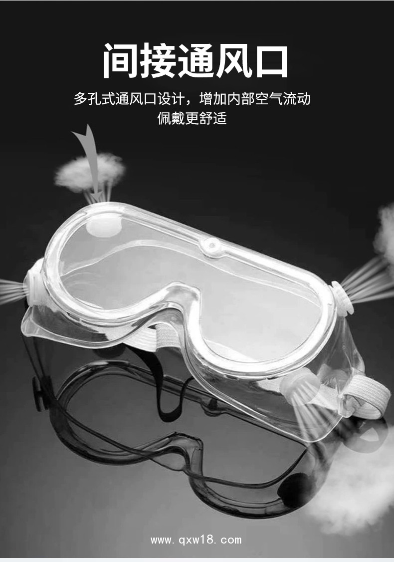 醫(yī)用護(hù)目鏡 醫(yī)用隔離眼罩 醫(yī)用防護(hù)眼罩
