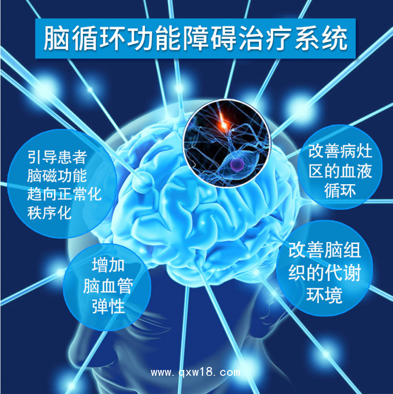 中泰醫(yī)療/腦腦神經(jīng)康復治療儀