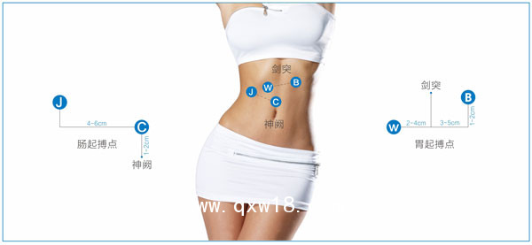 胃腸動(dòng)力治療儀DJ-R5型 胃腸動(dòng)力治療儀DJ-R5型-河南邁通醫(yī)療器械有限公司