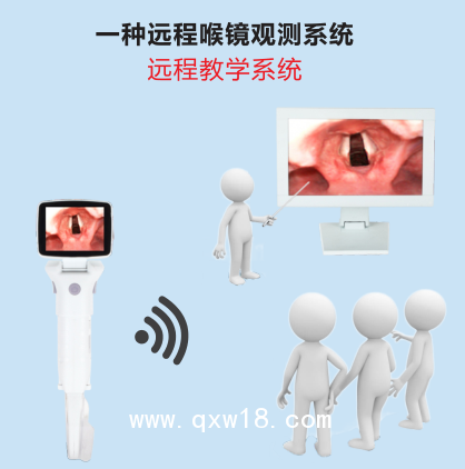 可視喉鏡，麻醉喉鏡