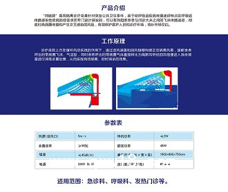 隔離診療桌SADY-GLZ1