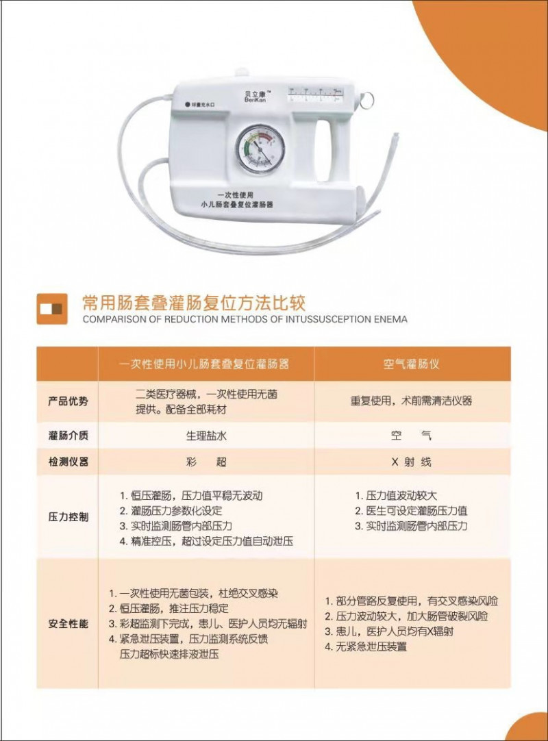 一次性使用小兒腸套疊復(fù)位灌腸器