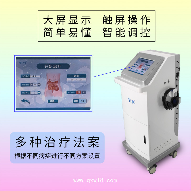 中頻治療胃腸動(dòng)力系統(tǒng)