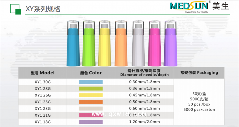 微感 一次性使用采血針