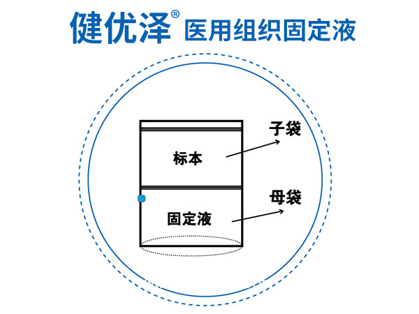 醫(yī)用組織固定液