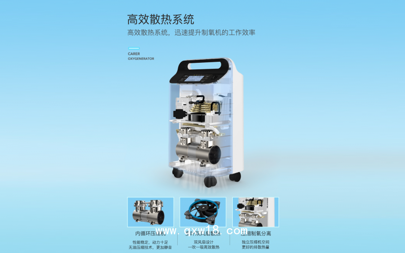 制氧機-家用制氧機-醫(yī)用制氧機-柯爾制氧機-云南仟龍