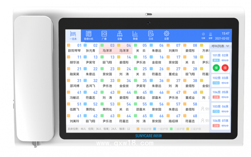 一特物聯(lián)網(wǎng)智慧病房呼叫對(duì)講系統(tǒng)