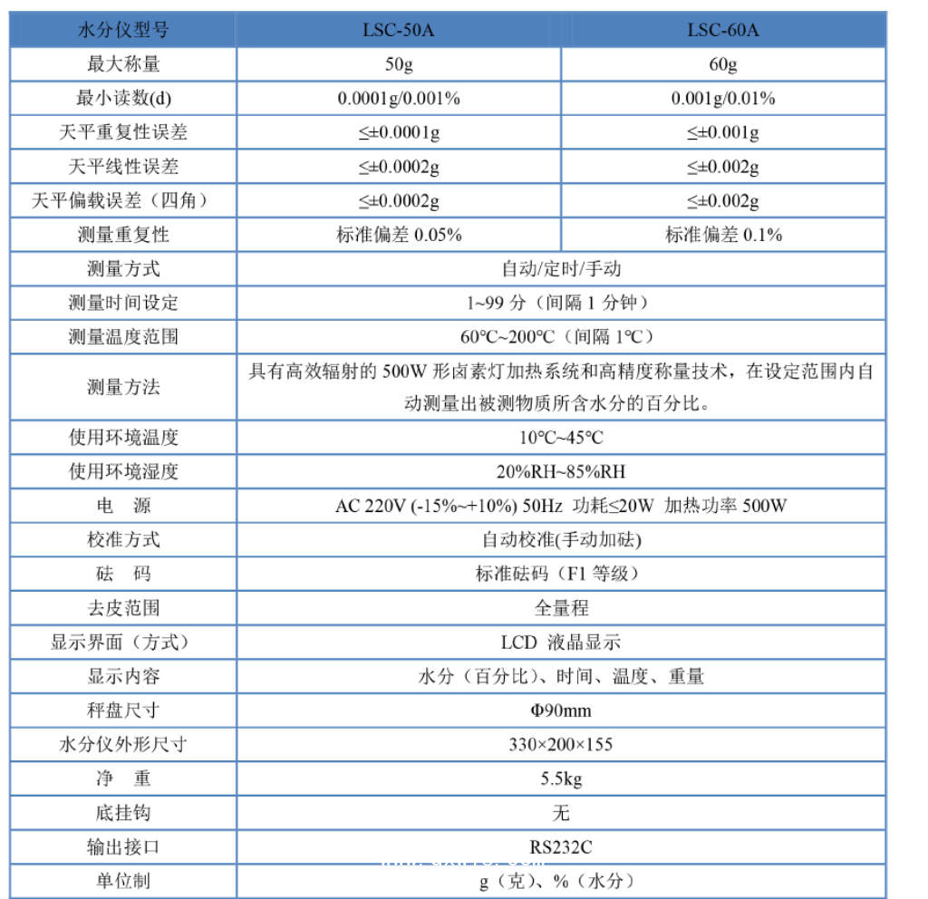 2019網(wǎng)站資料-23 拷貝.png