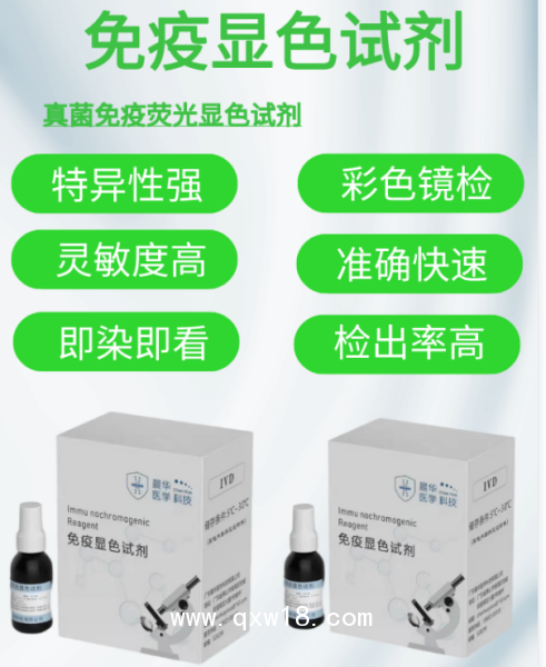 陰道分泌物免疫熒光顯色試劑、婦科試劑