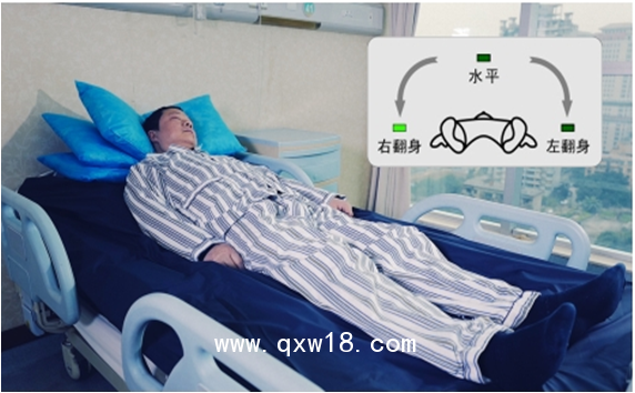 電動(dòng)防褥瘡翻身床墊（翻身氣墊）