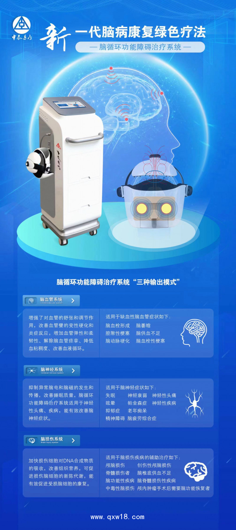 腦功能刺激儀。失眠治療儀