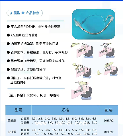 立適寧?一次性使用氣管插管