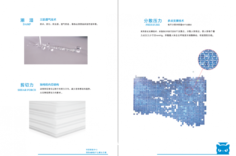 HMBS-300 防褥瘡氣床墊