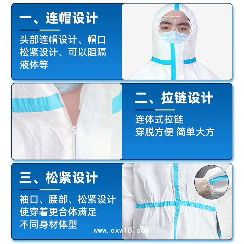 醫(yī)用一次性防護(hù)服