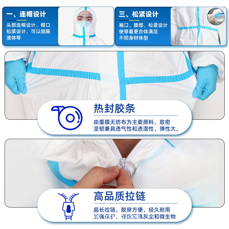 醫(yī)用一次性防護(hù)服