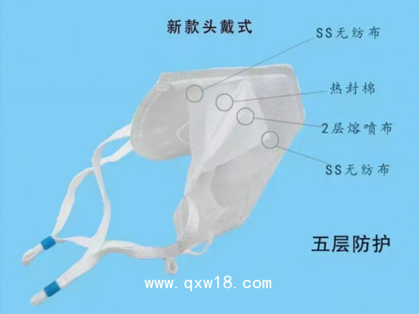 醫(yī)用防護(hù)口罩