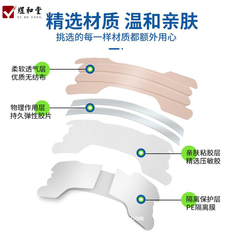 鼻炎貼加工 鼻炎膏廠家定制