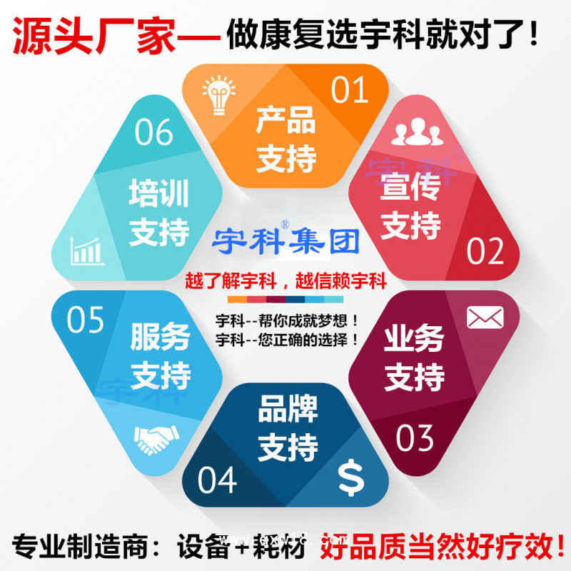 理療電極片｛專(zhuān)業(yè)醫(yī)療器械制造商-越了解越信賴(lài)｝