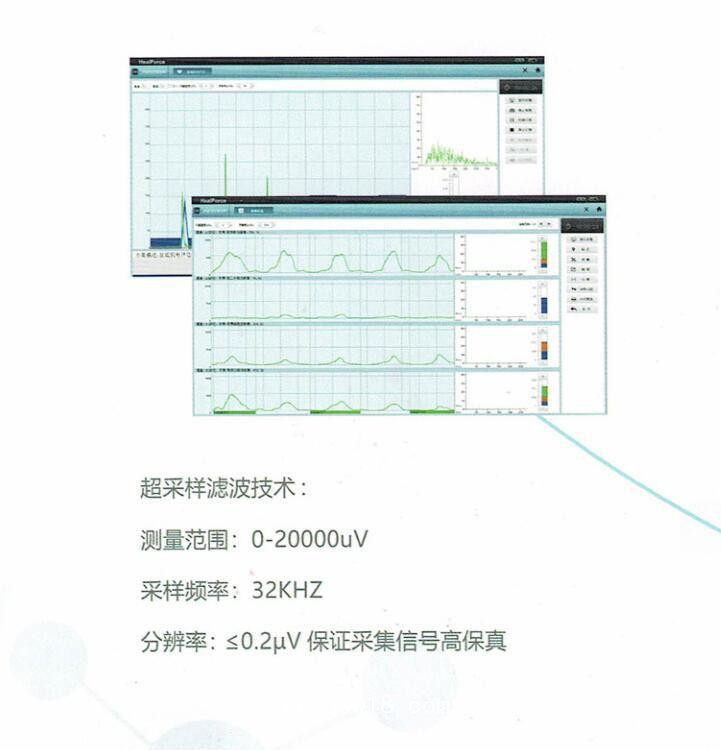 力康肌電生物反饋儀 HF3000