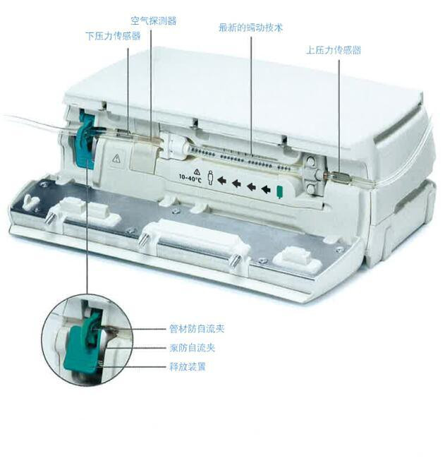 貝朗輸液泵 Infusomat Space