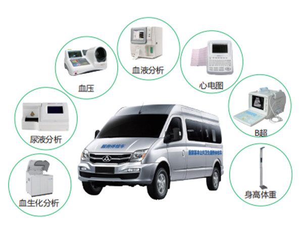 公共衛(wèi)生服務體檢車(智慧公衛(wèi)移動醫(yī)療體檢車)
