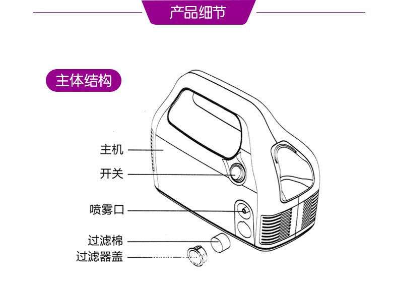 魚躍壓縮空氣式霧化器家用 403K兒童成人便攜式醫(yī)用級霧化機