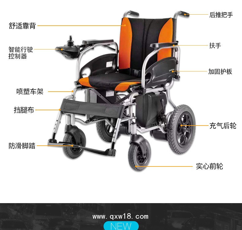 魚躍電動(dòng)輪椅車折疊輕便老年人殘疾人智能自動(dòng)代步車D130al