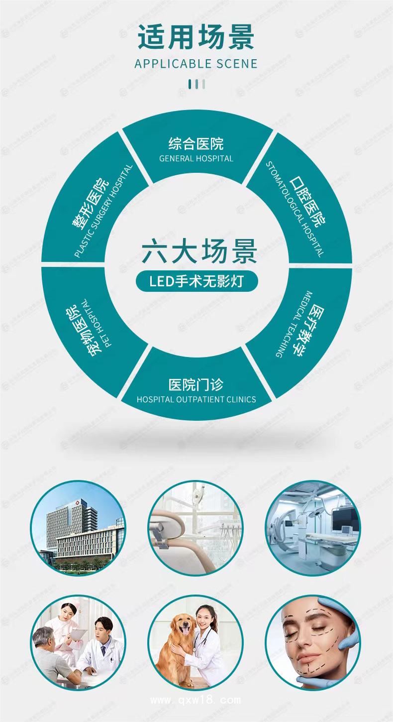 LED 手術(shù)無影燈